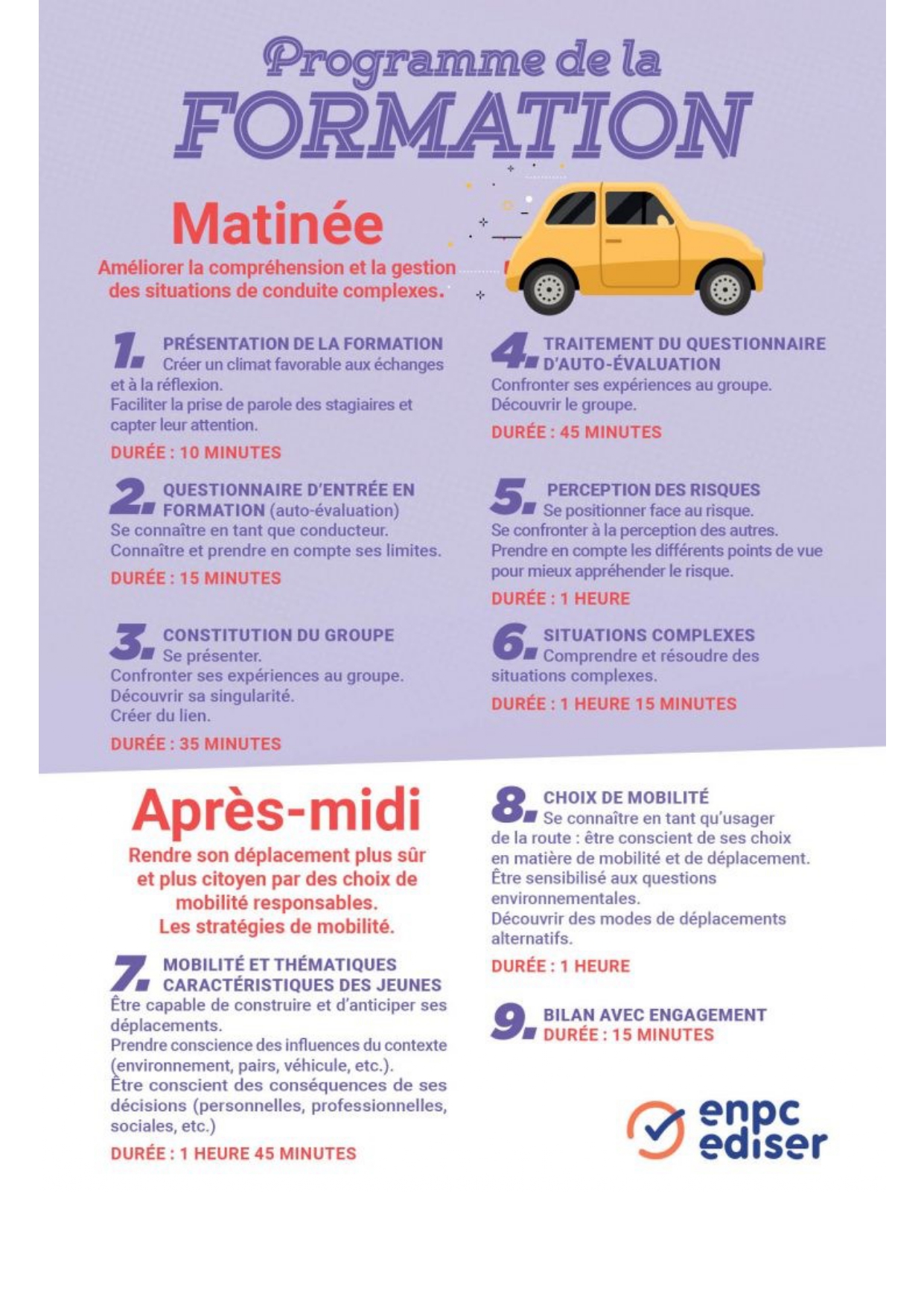 Programme de la journée post-permis : risques, situations complexes et mobilité